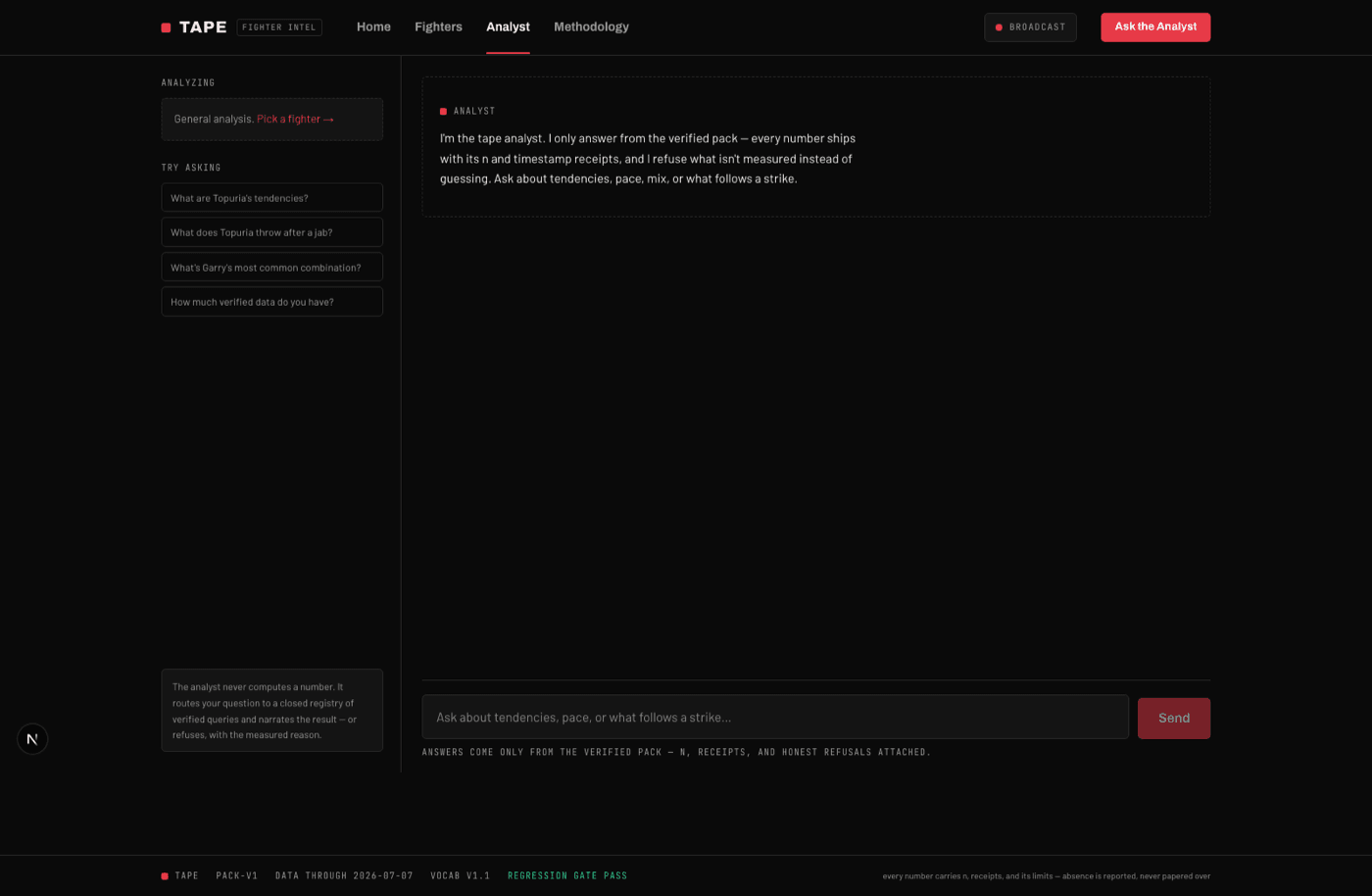 The analyst chat: plain-English questions, engine-computed answers with receipts