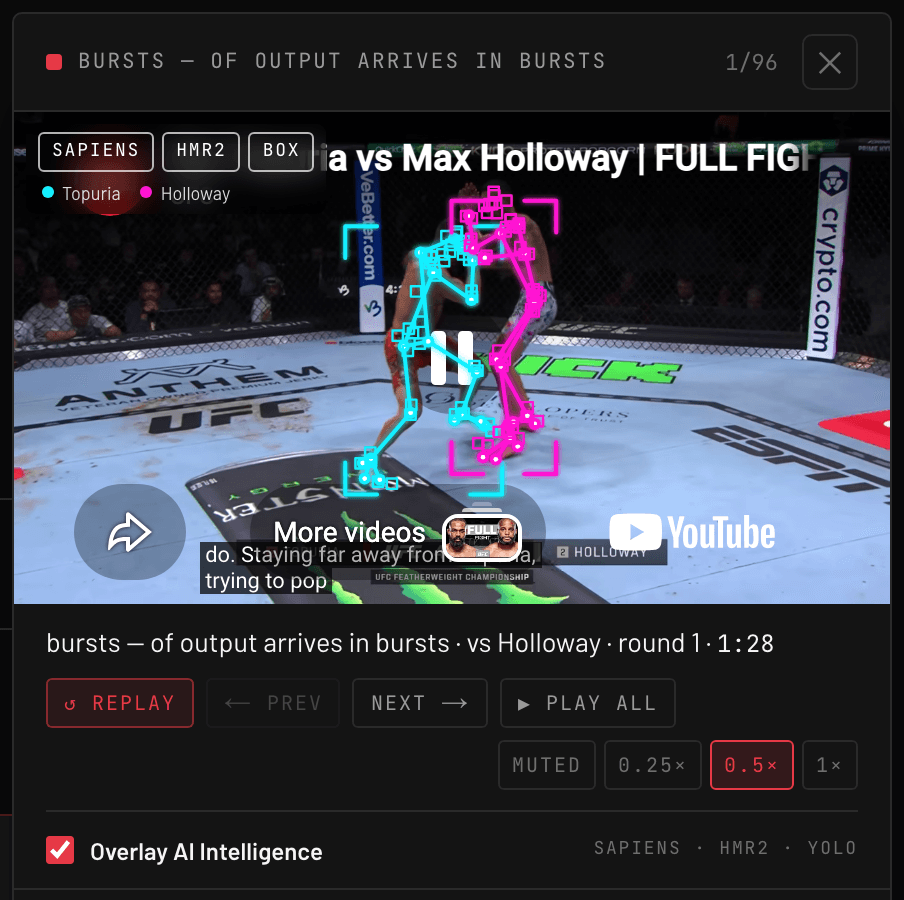 The clip viewer with Overlay AI Intelligence on: per-fighter pose skeletons and tracker boxes drawn over the broadcast frame